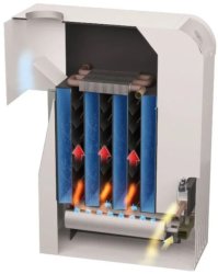 Напольный газовый котел MORA-TOP SA20