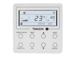 Канальная сплит-система Daichi DA140BLHS1R1/DF140BLS3R1