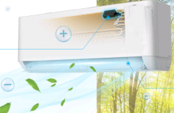 Сплит-система NeoClima NS/NU-HAP24T PRO-Health